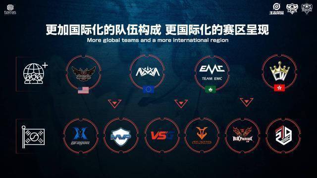 最终把劣势
